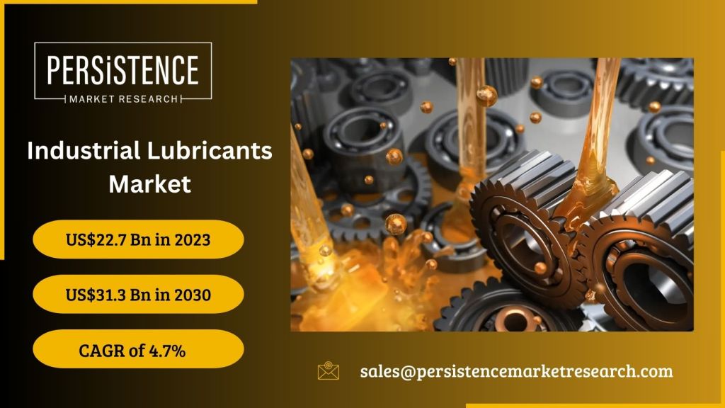 Industrial Lubricants Market: Leading Manufacturers Driving Market Dynamics